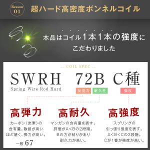 マットレス シングル 硬め 高反発 ボンネルコ...の詳細画像5