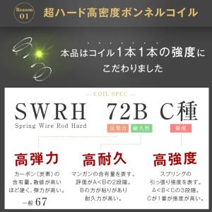 本日+5% 脚付マットレス セミダブル ベッド...の詳細画像4