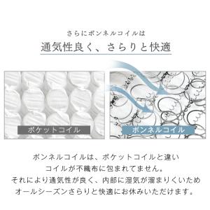ベッド 脚付きマットレス ダブルベッド ボンネ...の詳細画像5