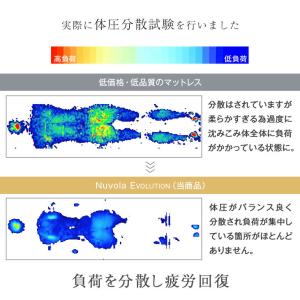 マットレス クイーン 極厚28cm ポケットコ...の詳細画像4
