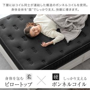 マットレス シングル ボンネルコイルマットレス...の詳細画像3