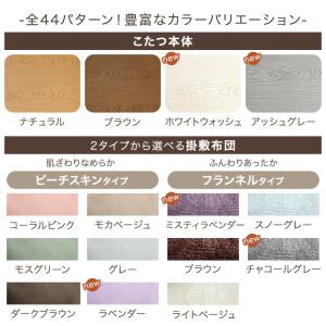 こたつ こたつテーブル 長方形 120 おしゃ...の詳細画像1