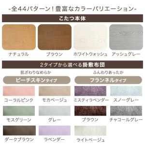 こたつ 3点セット 長方形 おしゃれ こたつセ...の詳細画像1