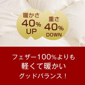 布団セット シングル 7点 敷き布団 布団 羽...の詳細画像1