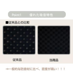 吸音材 壁 おしゃれ 防音材 床 衝撃吸収 防...の詳細画像2