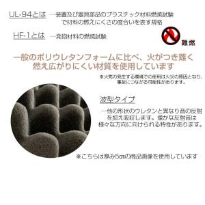 吸音材 壁 おしゃれ 防音材 床 衝撃吸収 防...の詳細画像5