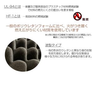 吸音材 防音材 壁 床 ウレタン 5枚セット ...の詳細画像5
