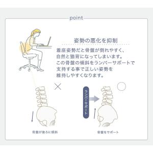 20日+5% オフィスチェア 椅子 メッシュ ...の詳細画像5