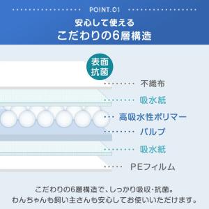 ペットシーツ ワイド レギュラー 800枚 4...の詳細画像4