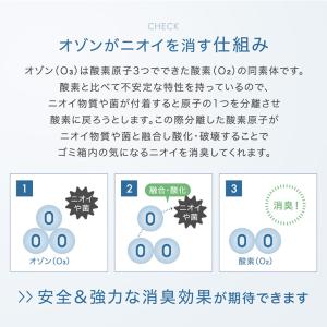 ゴミ箱 45リットル おしゃれ 自動開閉 スリ...の詳細画像5