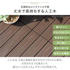本日+5% ウッドパネル 人工木 ウッドデッキ...の詳細画像5