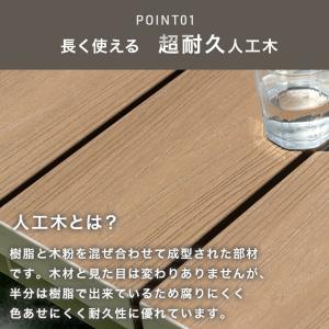11日+5% ウッドデッキ 人工木 置くだけ ...の詳細画像2