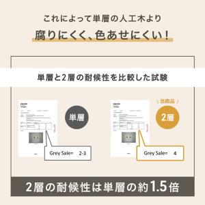 11日+5% ウッドデッキ 人工木 置くだけ ...の詳細画像4