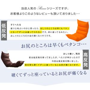 座椅子 1人掛け ハイバック リクライニングチ...の詳細画像2