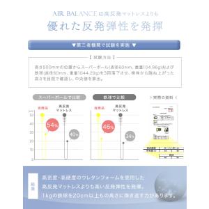 本日+4% マットレス セミダブル 三つ折り ...の詳細画像4