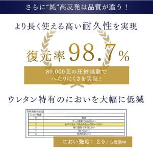 マットレス セミシングル 三つ折り 洗える 純...の詳細画像5