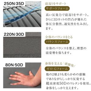マットレス シングル 20cm 三つ折り 折り...の詳細画像5