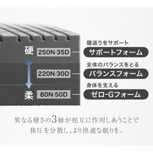 3日+5% マットレス セミダブル 20cm ...の詳細画像2