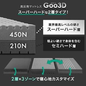 本日+4% マットレス シングル 三つ折り ス...の詳細画像2