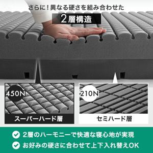 本日+4% マットレス シングル 三つ折り ス...の詳細画像5