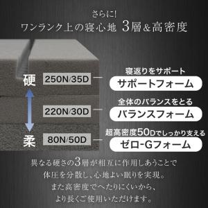 マットレス シングル 三つ折り 折りたたみ 高...の詳細画像3