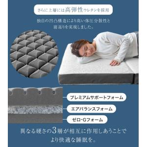 マットレス シングル 三つ折り 純高反発 折り...の詳細画像2