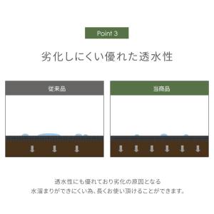 防草シート 耐候 10年 2m×10m 170...の詳細画像5