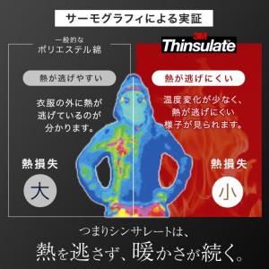 シンサレート 掛け布団 セミダブル 洗える 暖...の詳細画像5