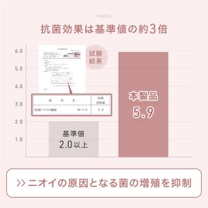 【商品番号:65010006専用】当店ラグ専用...の詳細画像3
