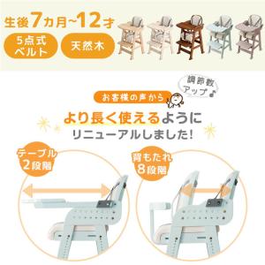 本日+5% ベビーチェア テーブル クッション...の詳細画像1