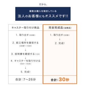デスクワゴン スリム キャスター付き 3段 引...の詳細画像4