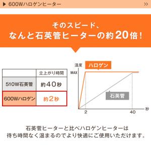 こたつ こたつテーブル 長方形 120×80c...の詳細画像5