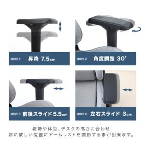 25日+5% ゲーミングチェア ファブリック ...の詳細画像4