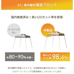 本日+5% テント タープ 1.5m ワンタッ...の詳細画像5