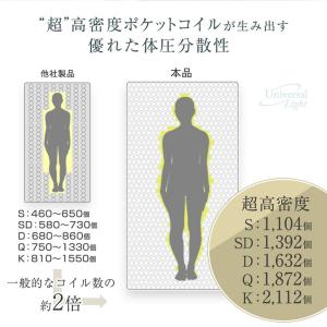 マットレス セミダブル 超高密度コイル セミダ...の詳細画像3