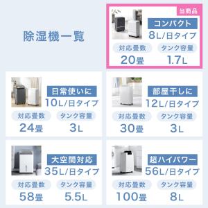 除湿機 衣類乾燥 コンプレッサー 20畳 8L...の詳細画像1
