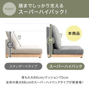 ソファー 3人掛け ローソファー ハイバック ...の詳細画像3