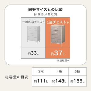 本日+4% チェスト 3段 4段 5段 奥行き...の詳細画像5