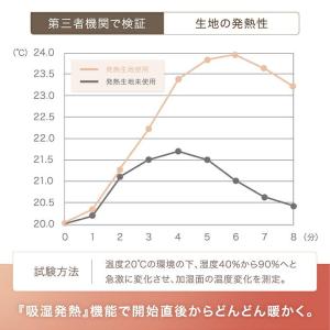 掛布団カバー セミダブル 掛け布団カバー 洗え...の詳細画像5