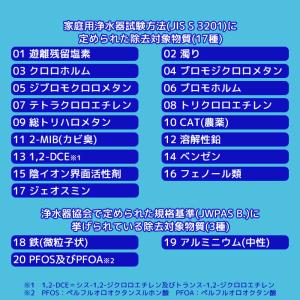 除去物質数13+2 CSPシリーズ交換カートリ...の詳細画像1