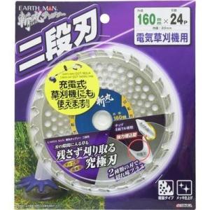 パナソニック マルチハロゲン灯 標準形 下向点灯形 Lタイプ・水銀灯