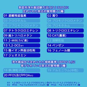 TORAY MKC.T2J カセッティシリーズ...の詳細画像2
