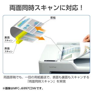 ブラザー MFC J6983CDW PRIVI...の詳細画像4