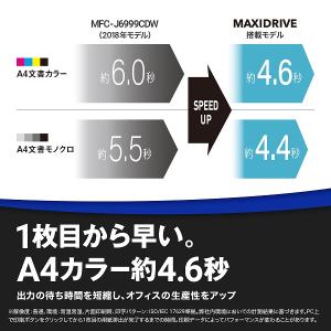 ブラザー MFC-J7300CDW プリンター...の詳細画像3