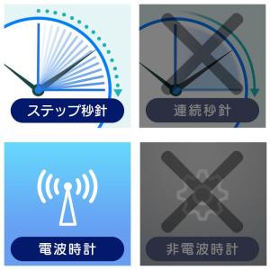 ノア精密 W 816GY Z MAG マグ 掛...の詳細画像3