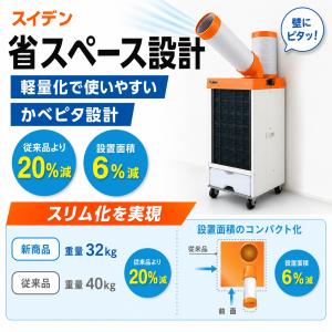 スポットクーラー スイデン SS-25EL-1...の詳細画像2