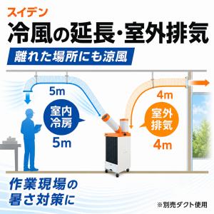 スポットクーラー スイデン SS-25EL-1...の詳細画像4