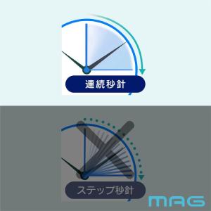 MAG(マグ) 目覚まし時計 置き時計 アナロ...の詳細画像3