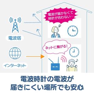 無線LAN時計の詳細画像3