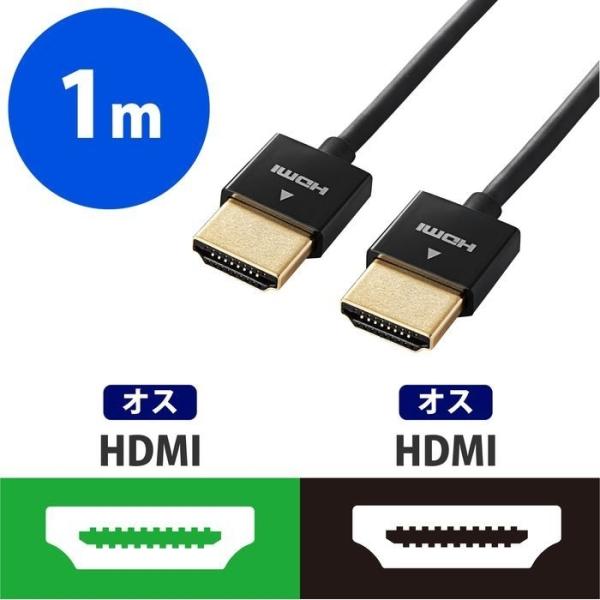 エレコム DH-HD14SS10BK HDMIケーブル/イーサネット対応/スーパースリム/1.0m/...